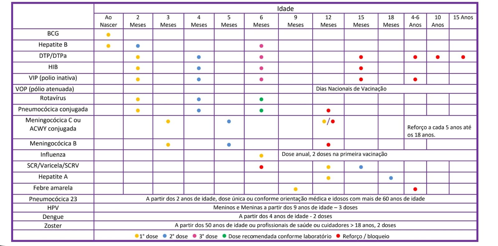 calendario